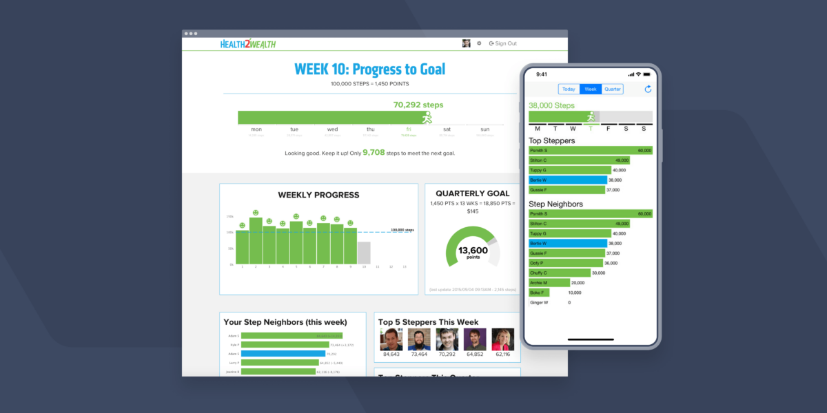 desktop and mobile views of the Health2Wealth app