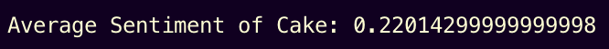 cake_compound_score