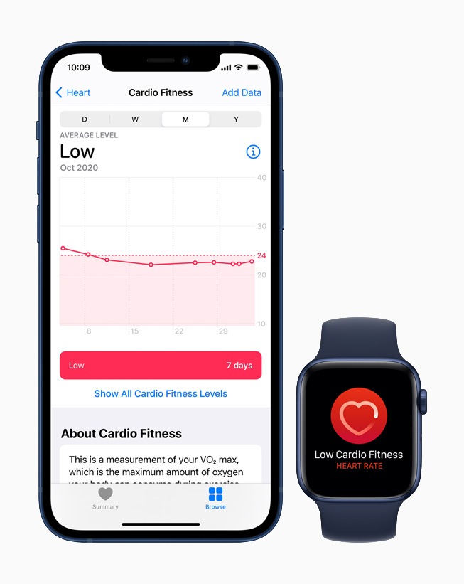 medical app on smart watch and phone