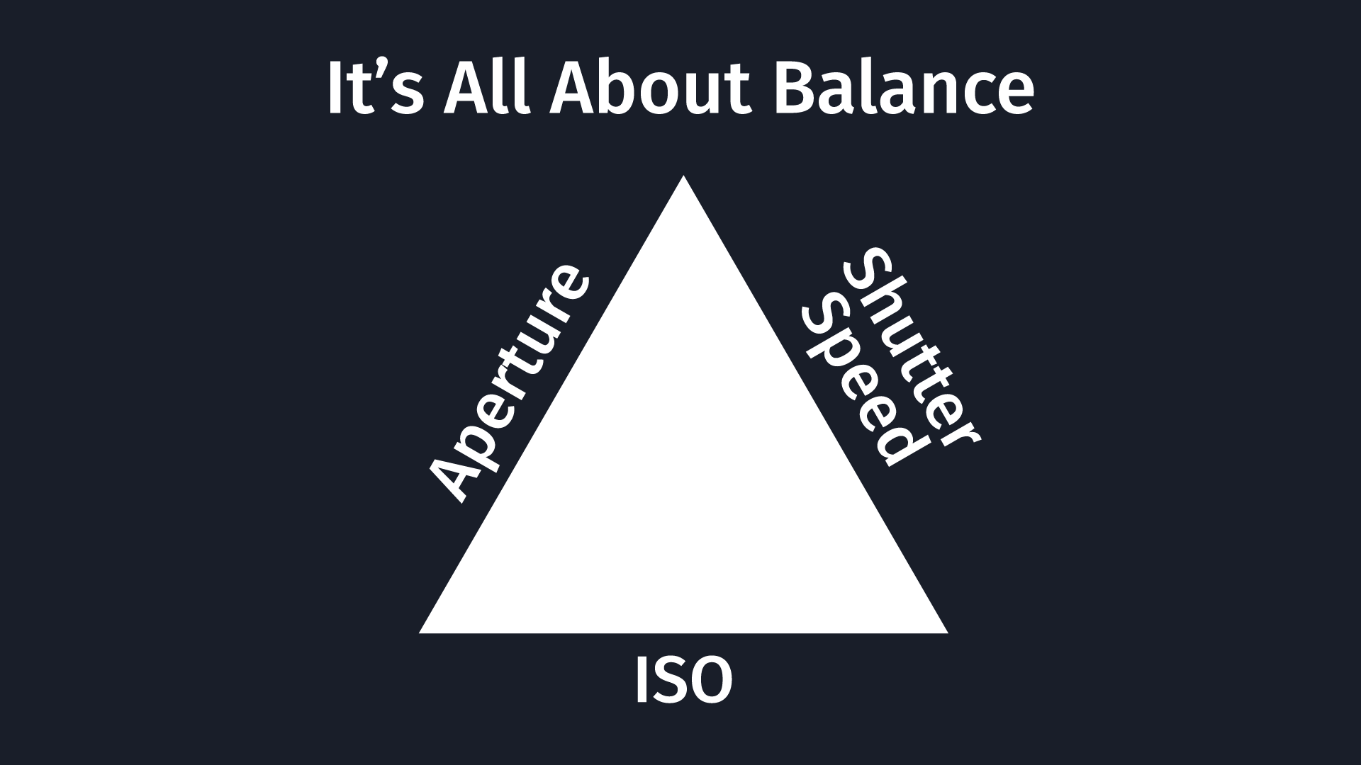 It's All About Balance