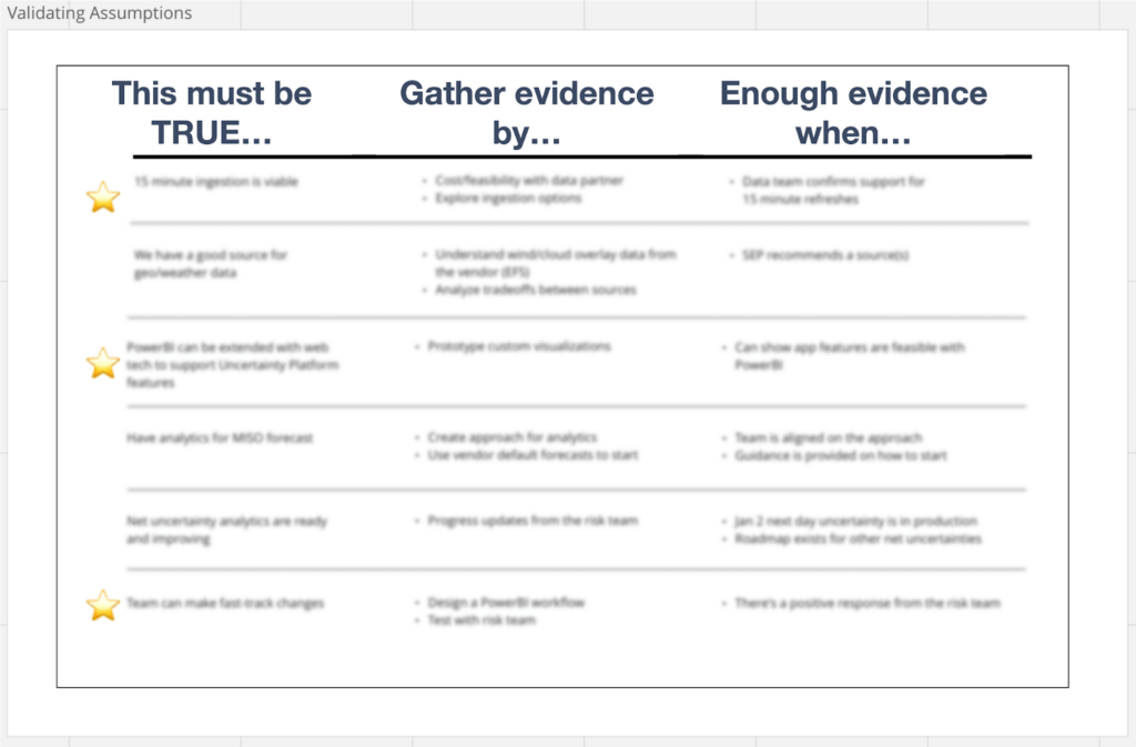 Evidence Graphic