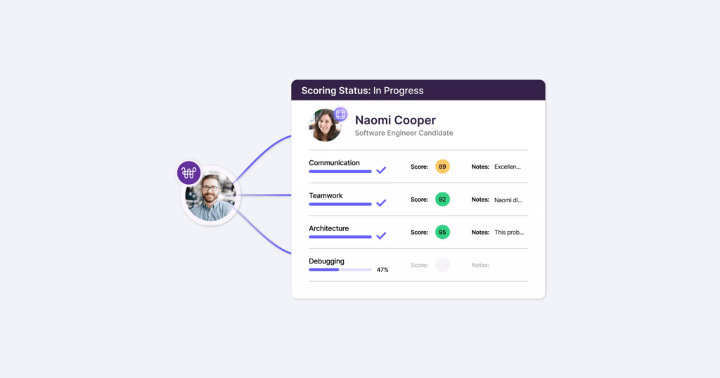 Woven AI-Enabled Hiring Assessment - AI Development Featured Case Study